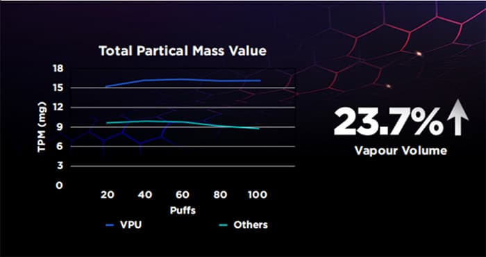 particle-mass