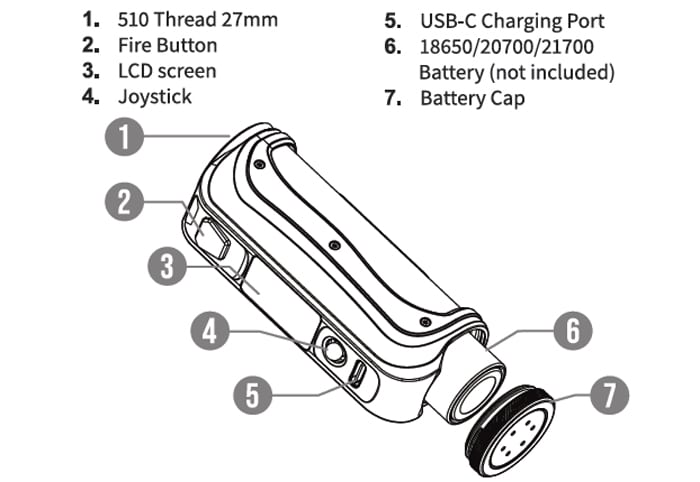 sl pure components