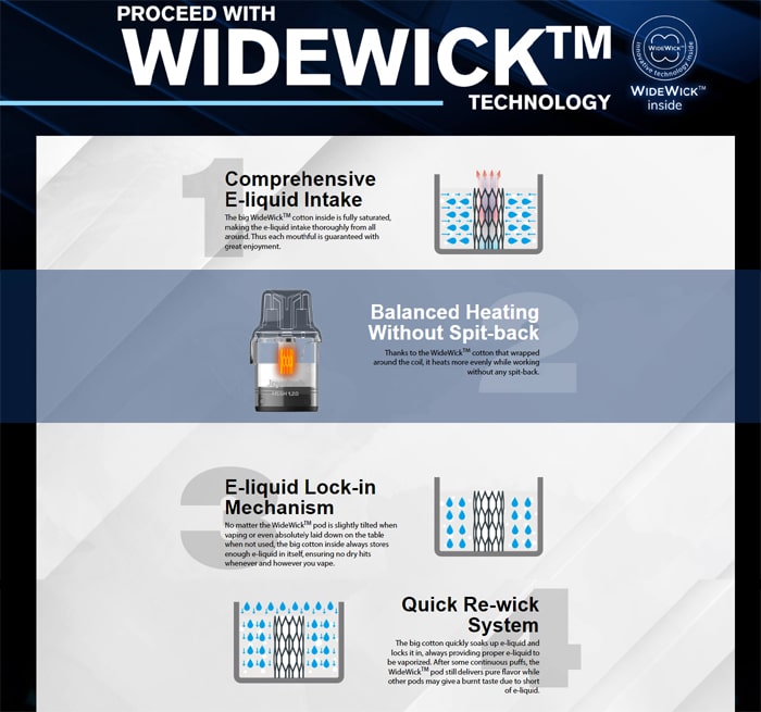 widewick air widewick tech