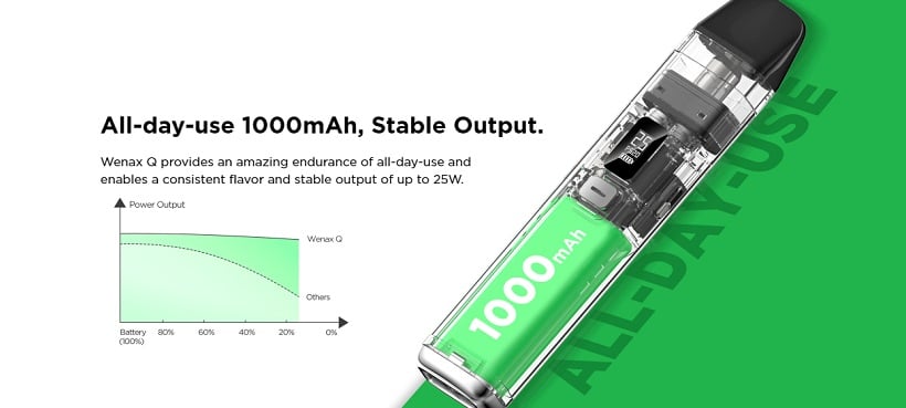 Geekvape Wenax Q pod kit 100mAh integrated battery