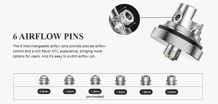 alberich II airflow pins