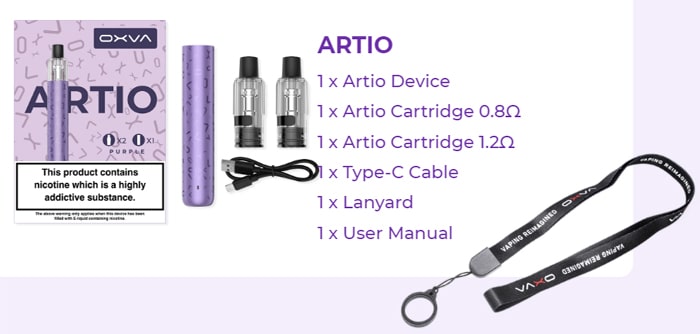 artio contents