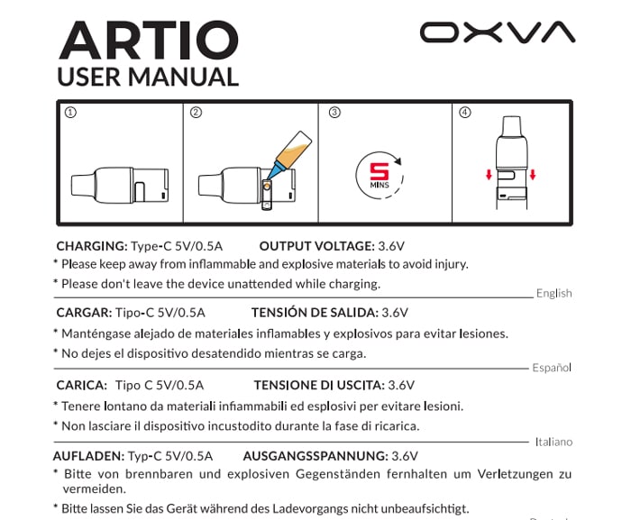 artio instructions