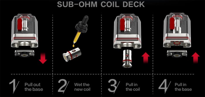 ethos boro sub ohm deck