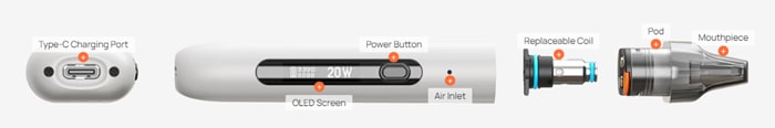 minican 3 pro components