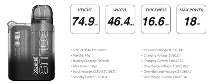 solus g box specs