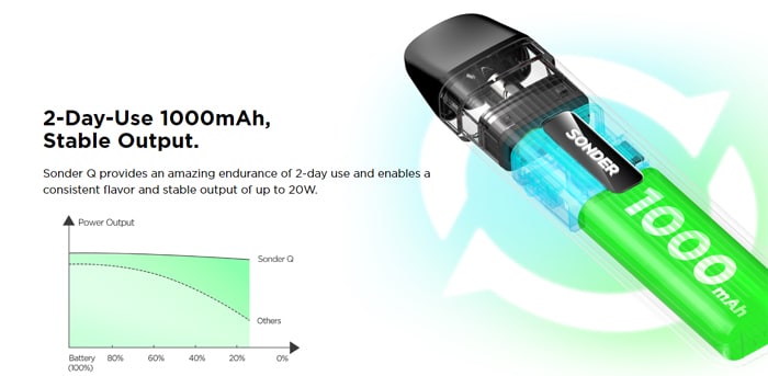 sonder q battery