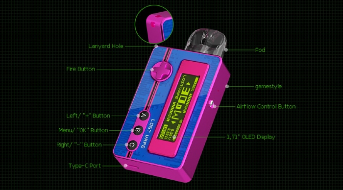 ursa pocket components
