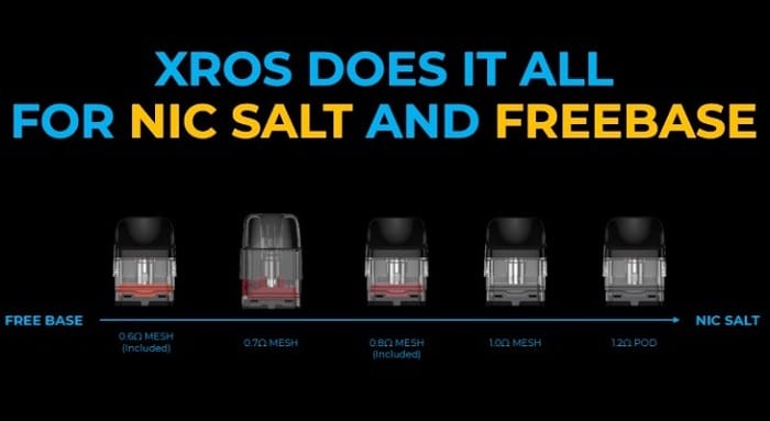 Vaporesso XROS 3 Nano pod compatibility