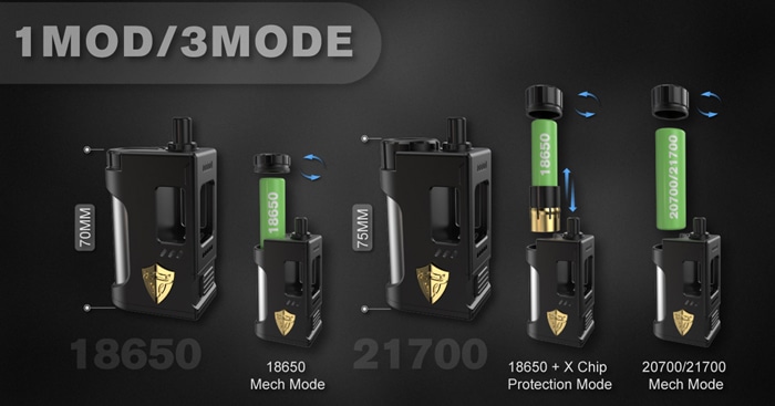 THC mech boro modes