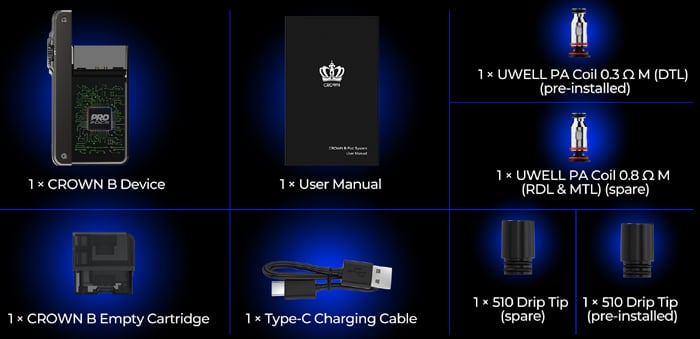 crown b contents