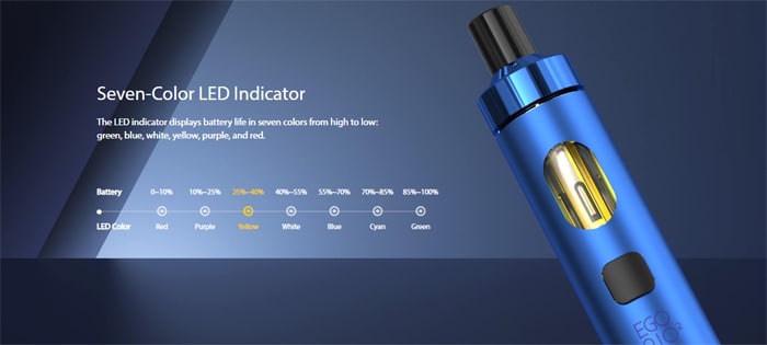 ego aio 2 LED indicator light