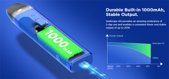 geekvape aq battery