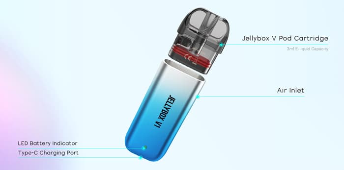 jellybox v1 components