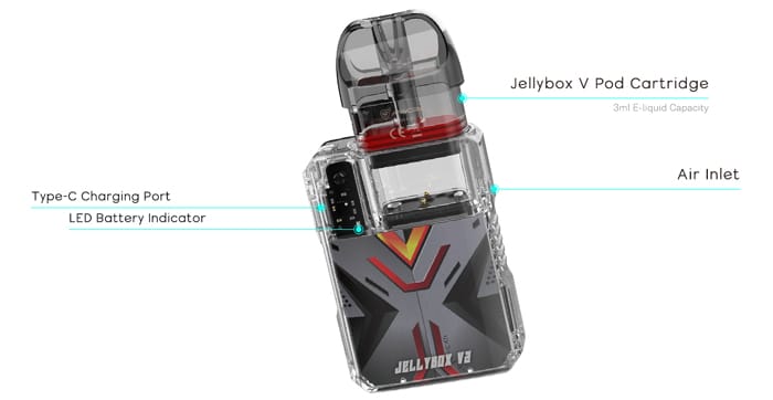 rincoe jellybox v2 components