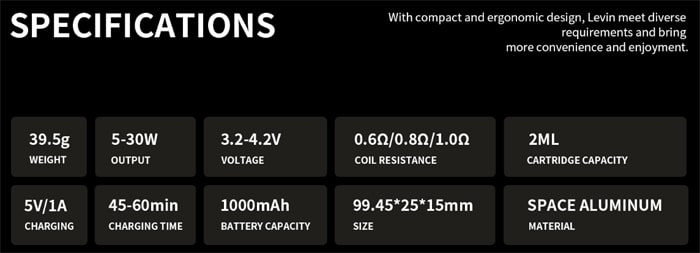 smoant levin specs