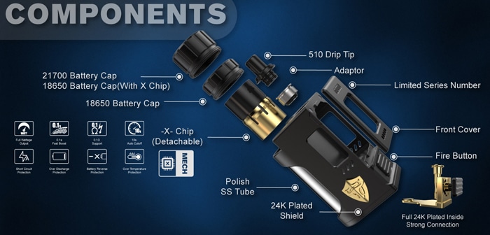 thunderhead creations mech boro mod components