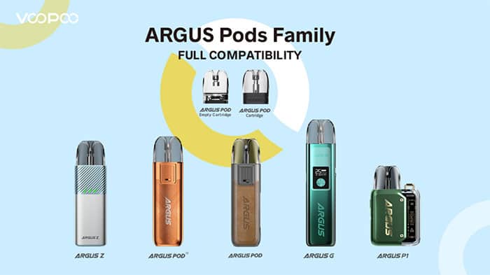 argus-pod-family