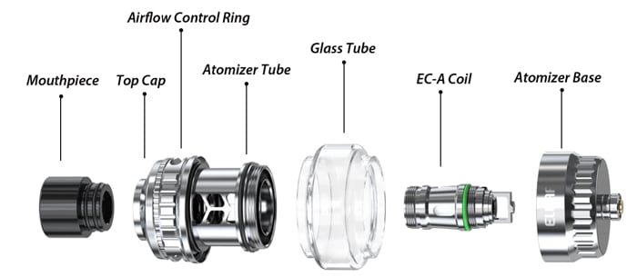 eleaf melo 6 components