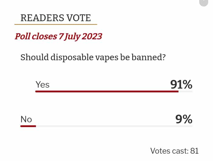 national poll disposable