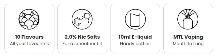 SKE Crystal Nic Salts features
