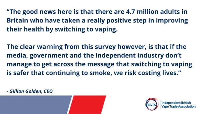 ibvta on ash results