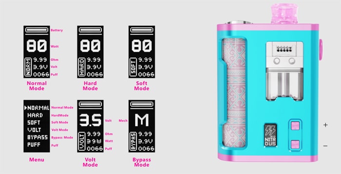 nitrous zaion user modes