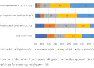 sage smoking vaping interventions ranked