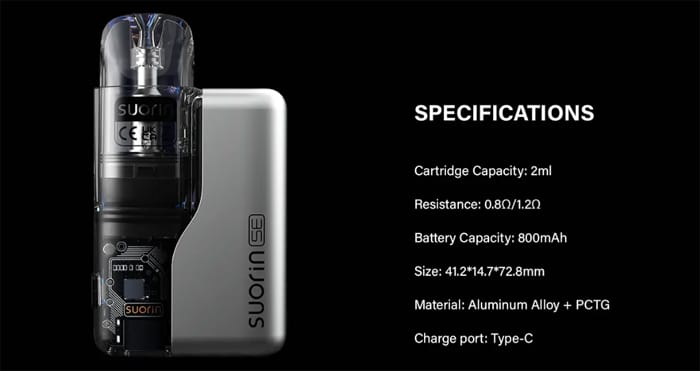 suorin se specs