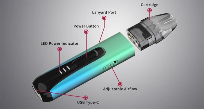 wasp nano pod components