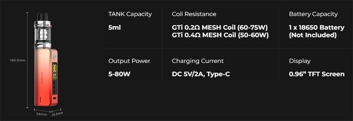 gen 80s kit specs