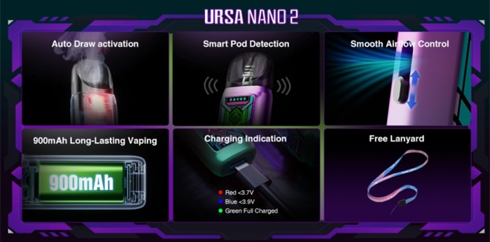 ursa nano 2 features