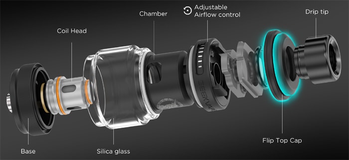 z fli components