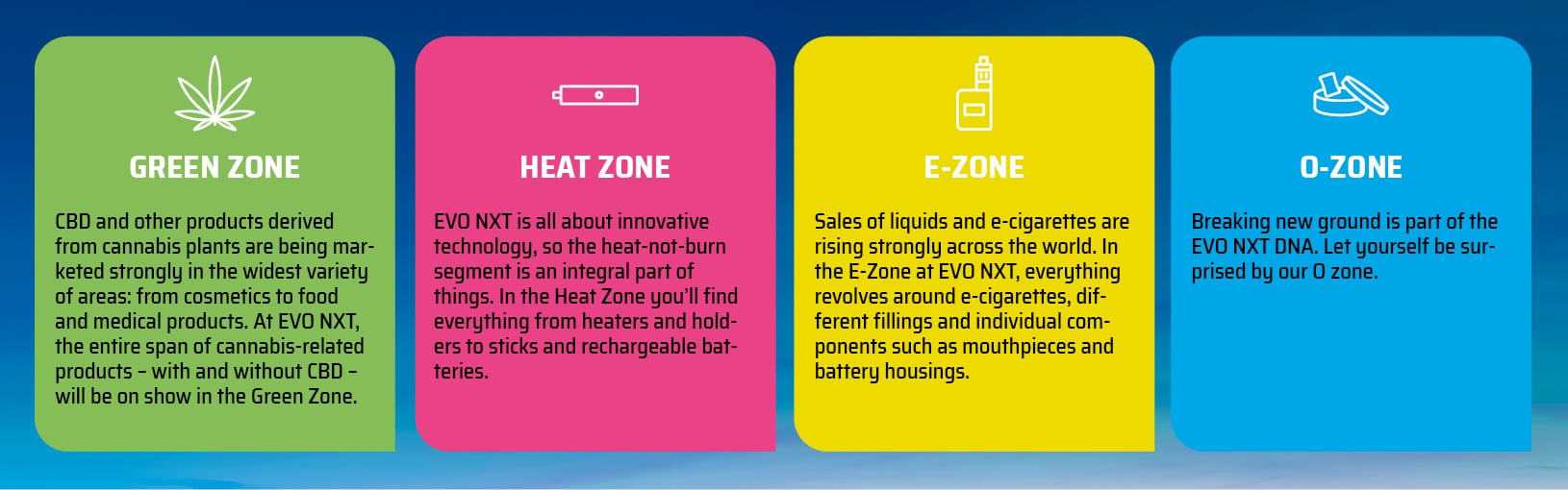 evonext zones