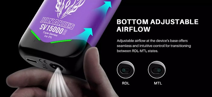 SV15000 adjustable airflow