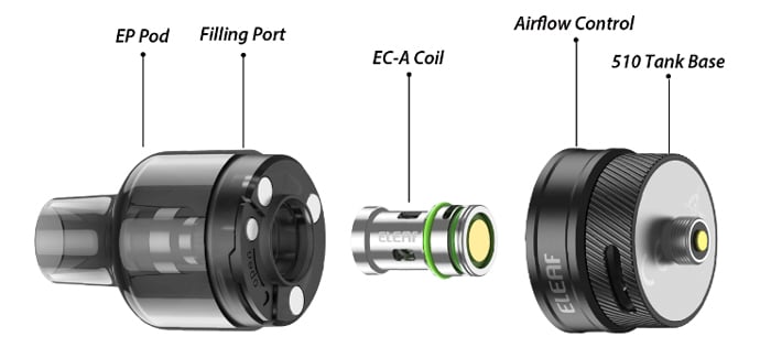 ep pod tank components