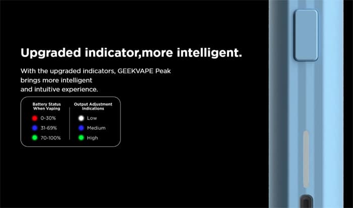 geekvape peak indicator