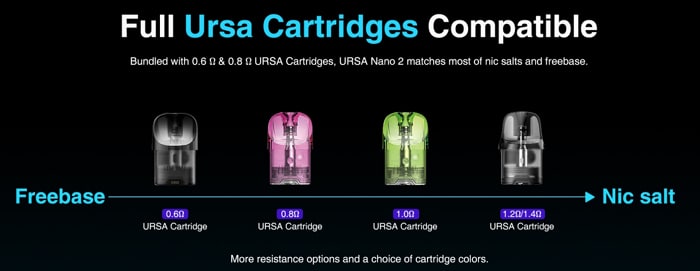 ursa nano 2 pod compatibility