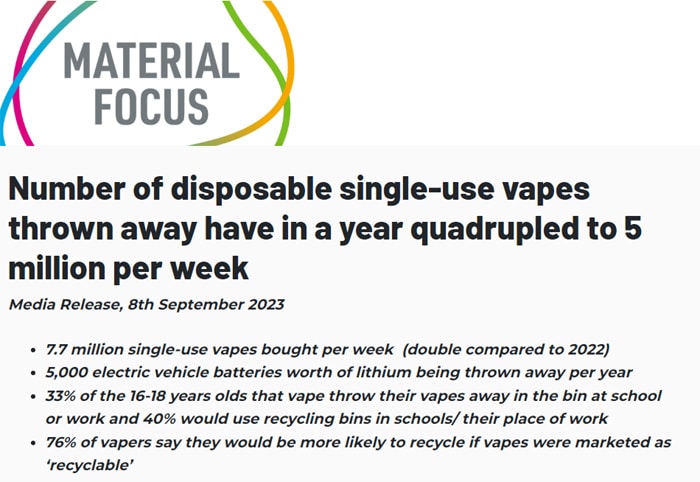 vape waste mf 2023