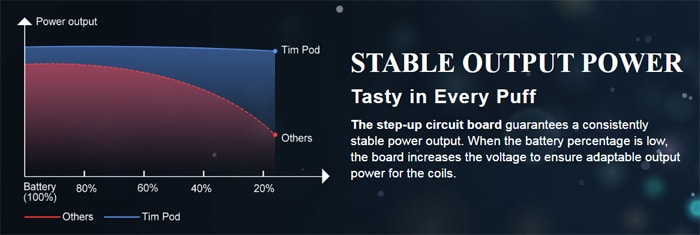 vapefly tim output