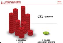 advocacy funding gsthr