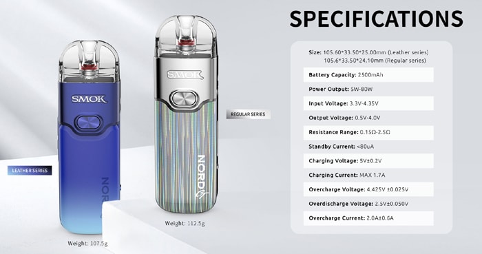 nord gt specs