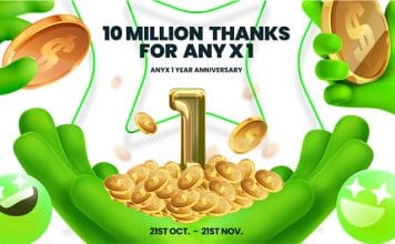 ANYX Anniversary
