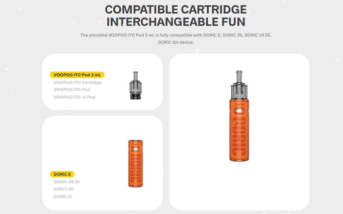 doric e compatibility