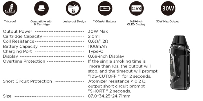 geekvape an2 specs