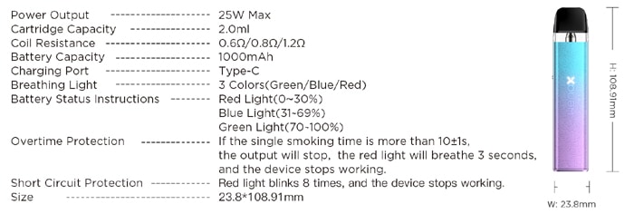 wenax q mini specs