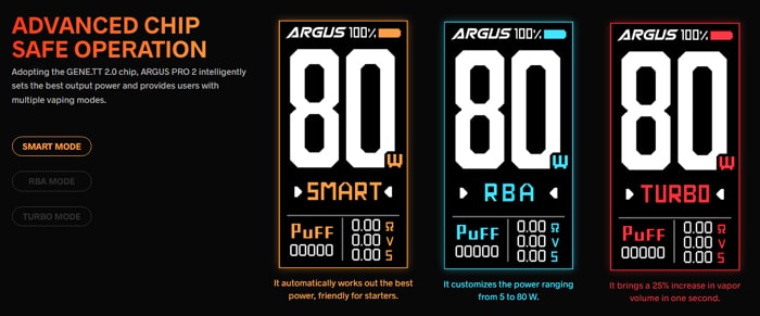 argus pro 2 modes