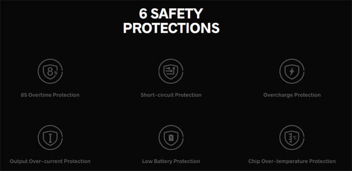 argus pro 2 protections