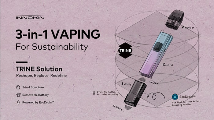 innokin trine