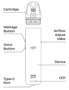 xlim se 2 components